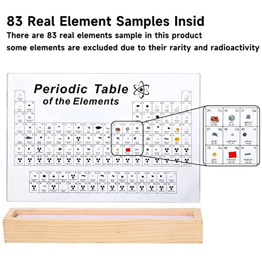 Periodic Table With 83 Kinds Of Real Elements Inside!!!
